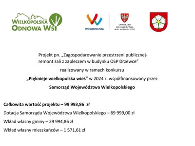 Zagospodarowanie przestrzeni publicznej- remont sali z zapleczem w  budynku OSP Drzewce