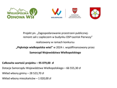 Zagospodarowanie przestrzeni publicznej