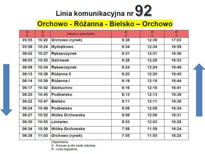 92.