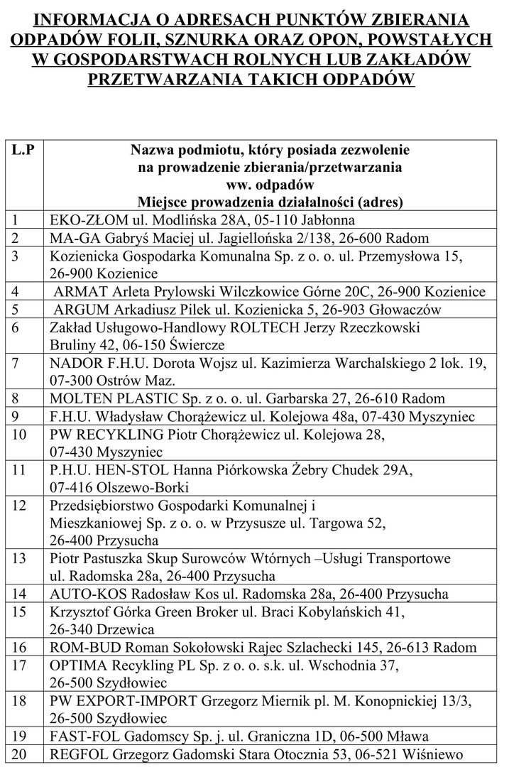 informacja_o_adresach_punktow_zbierania_odpadow_folii1__.jpg [1304x1964]