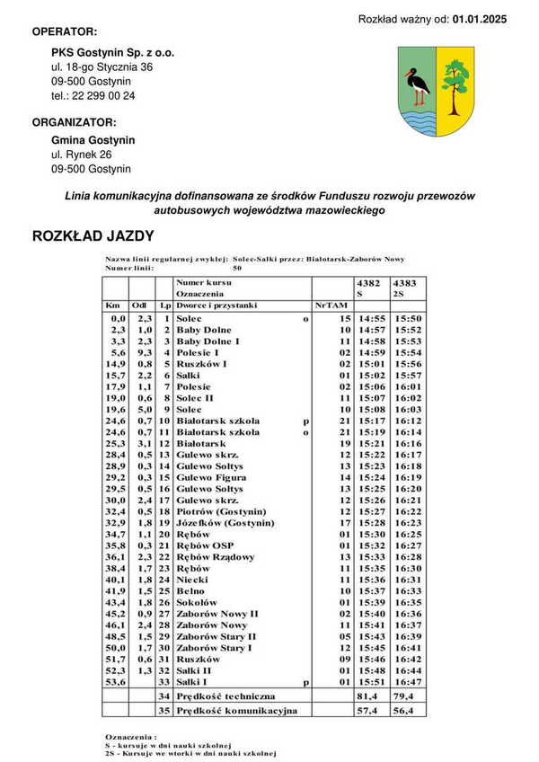 Rozkład jazdy Sałki I - Solec