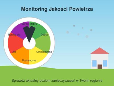 zdjęcie jakość powietrza