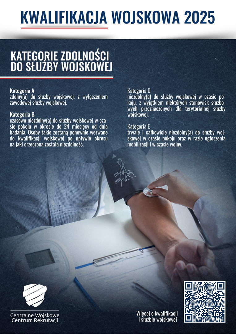 kw 2025