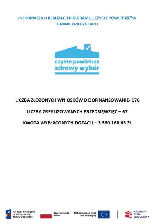 czpowietrze