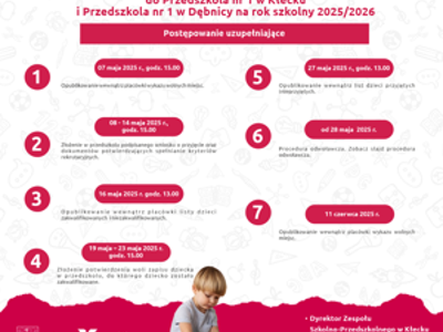 Harmonogram rekrutacja do przedszkoli w Gminie Kłecko