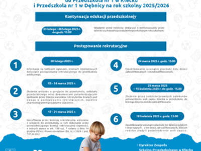 Harmonogram rekrutacja do przedszkoli w Gminie Kłecko
