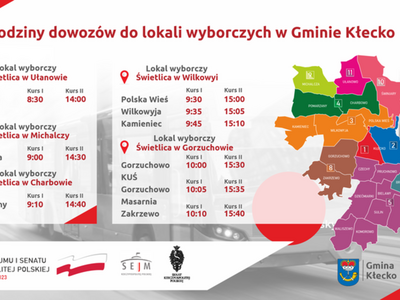 Informacja w sprawie dowozów do lokali wyborczych w dniu wyborów na terenie gminy Kłecko