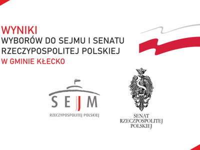 grafika wyniki wyborów