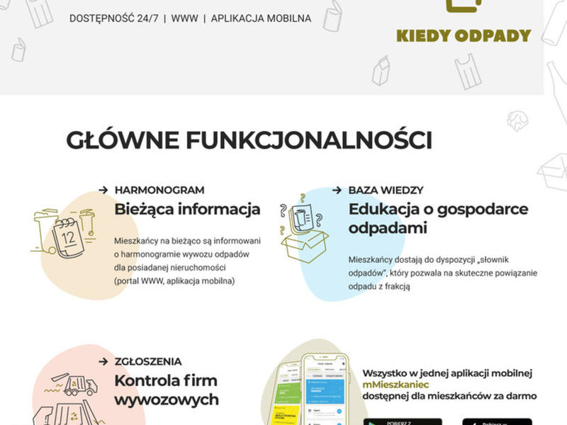 kiedy odpady grafika informacyjna