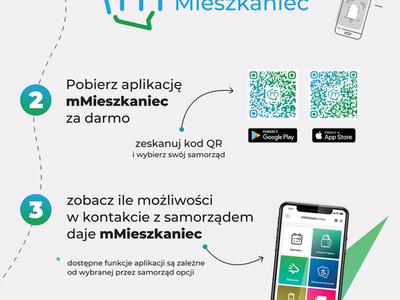 Grafika informacyjna mMieszkaniec