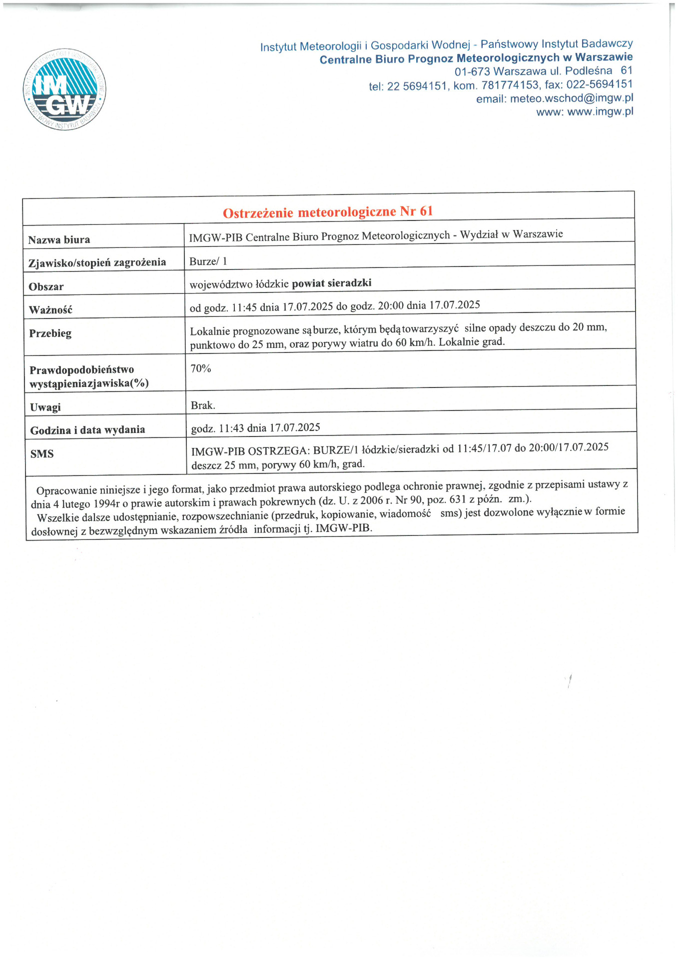 Ostrzeżenie meteorologiczne Nr 61
