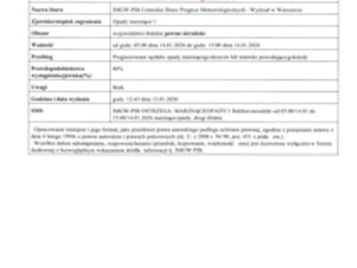 Ostrzeżenie meteorologiczne