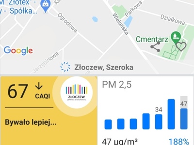 powietrze