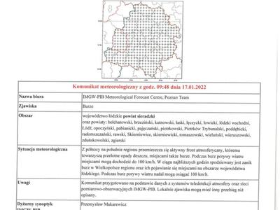 Ostrzeżenie meteorologiczne