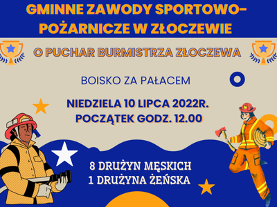 Zawody