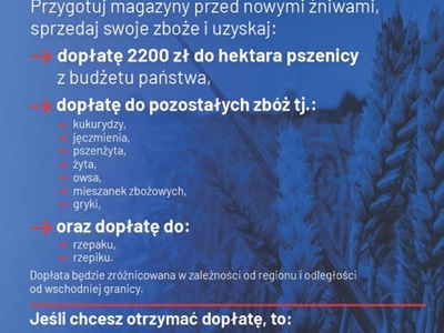 Dopłaty do zbóż