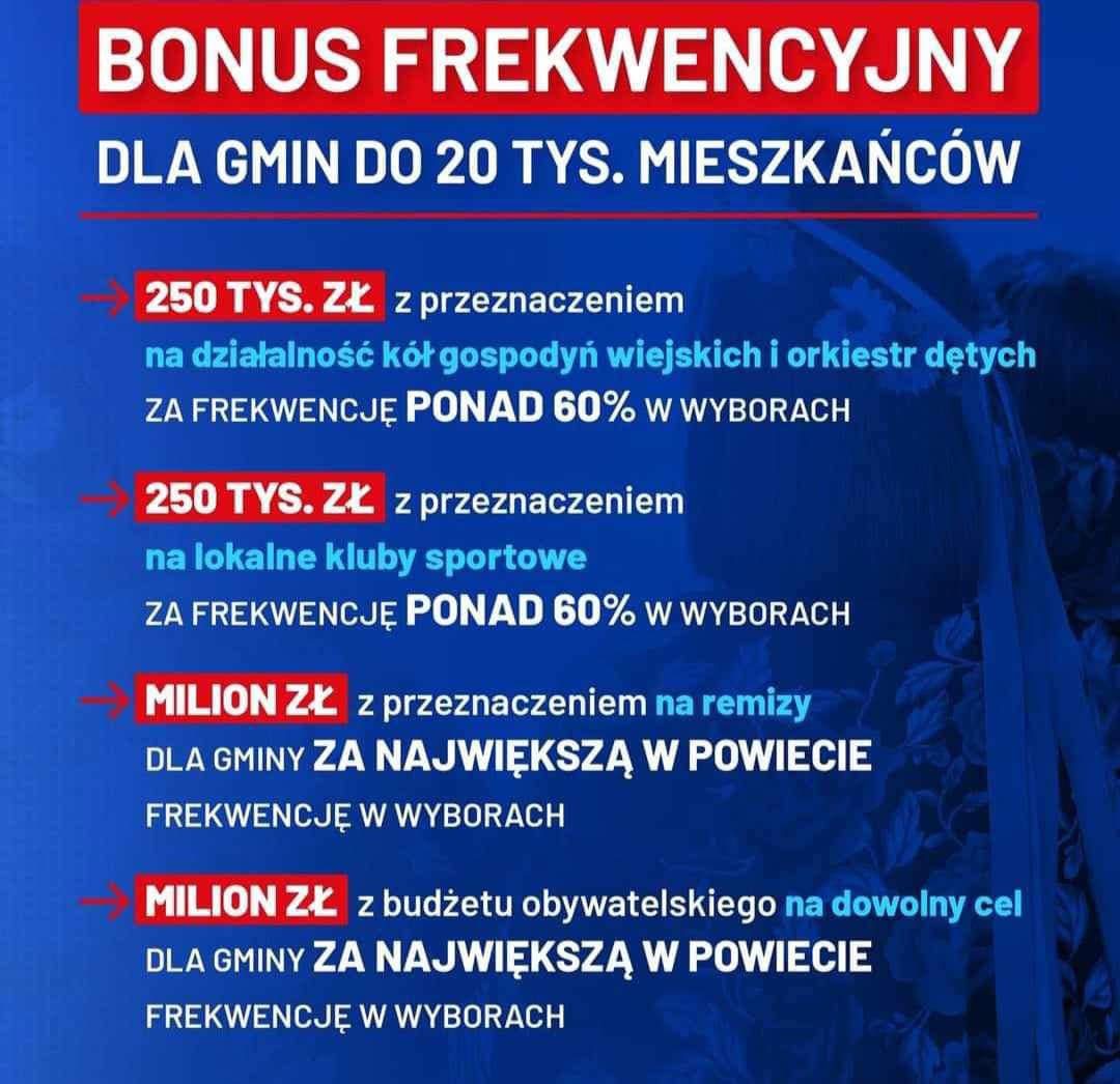bonus frekwencyjny