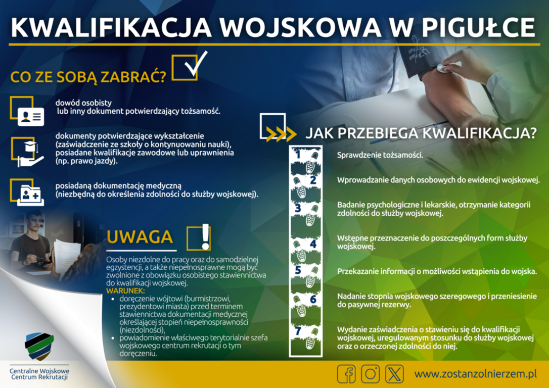 plakat__kwalifikacja_wojskowa