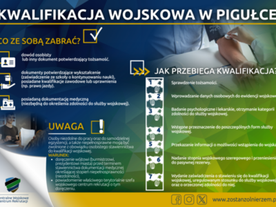 plakat__kwalifikacja_wojskowa