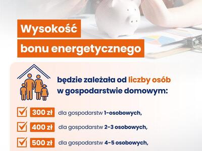 Bon energetyczny- jednorazowe świadczenie pieniężne.