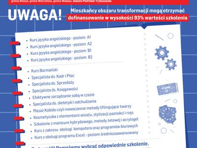Szkolenia Dofinansowane – informacje ogólne