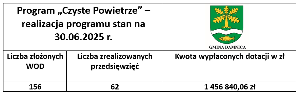 czyste062025.png [959x308]