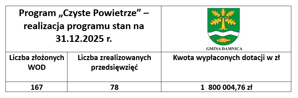 czyste_tab_31122025.png [977x323]