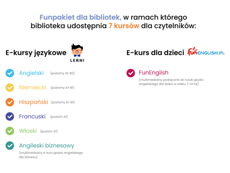 KURSY JĘZYKOWE ONLINE