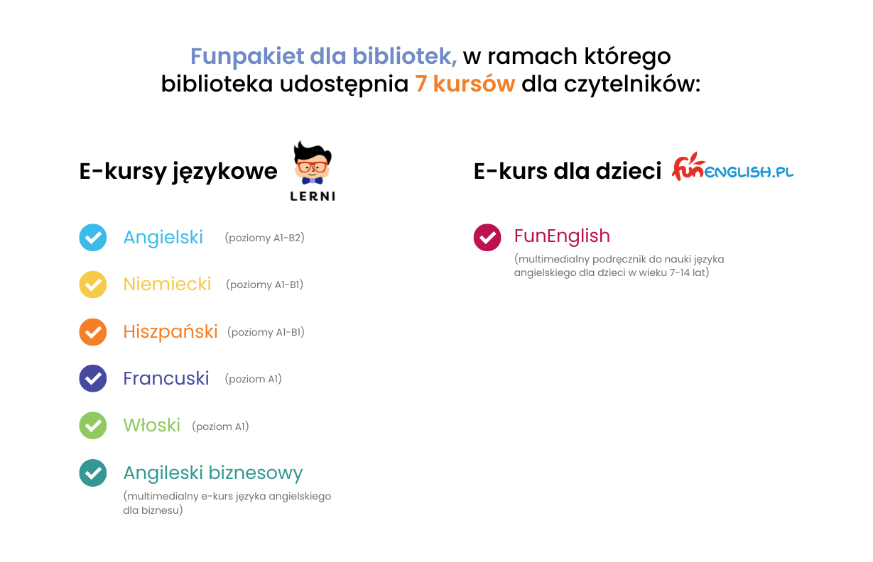 KURSY JĘZYKOWE ONLINE