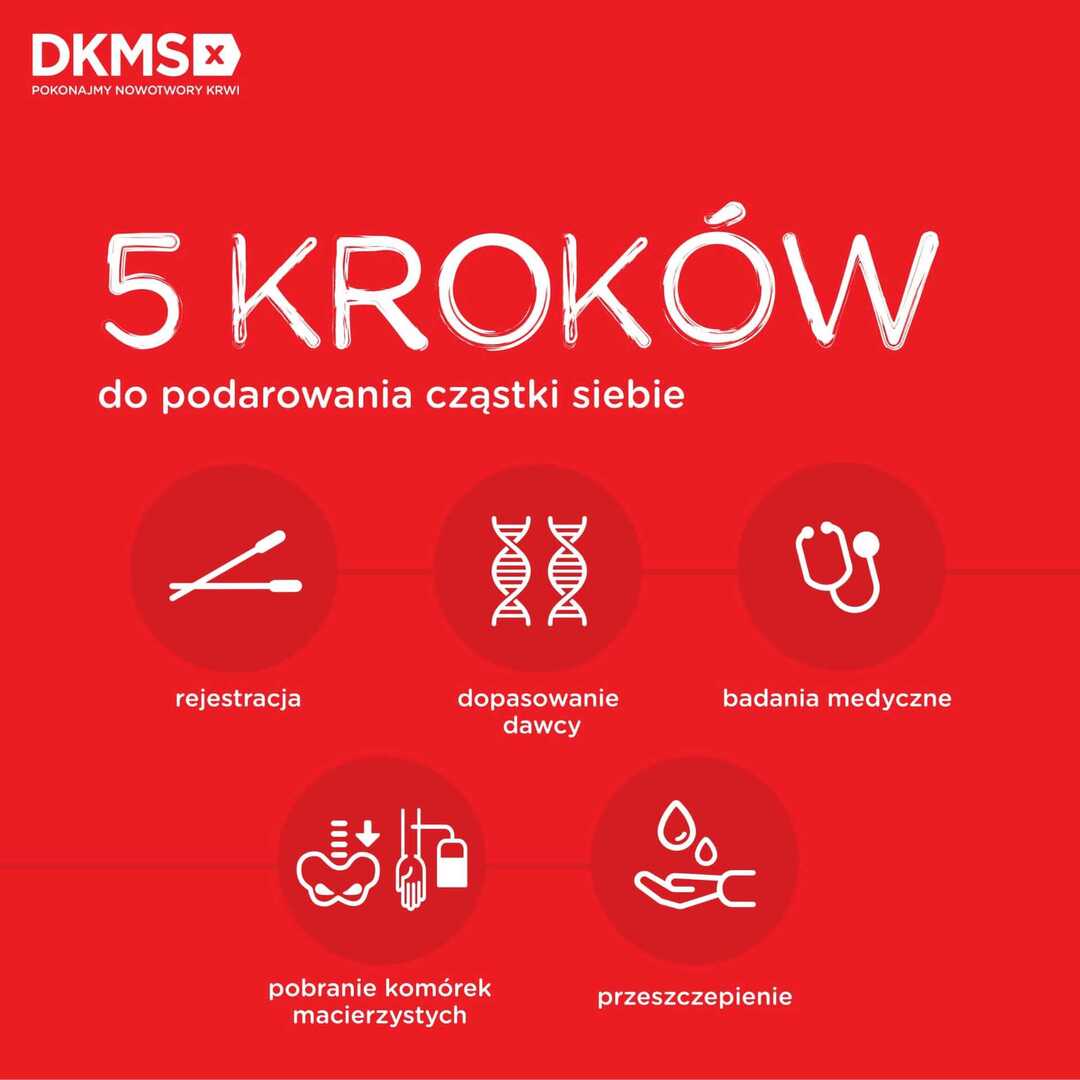 dkms