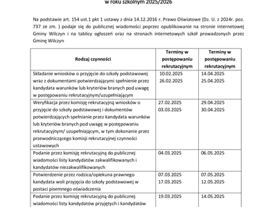 zał. 2