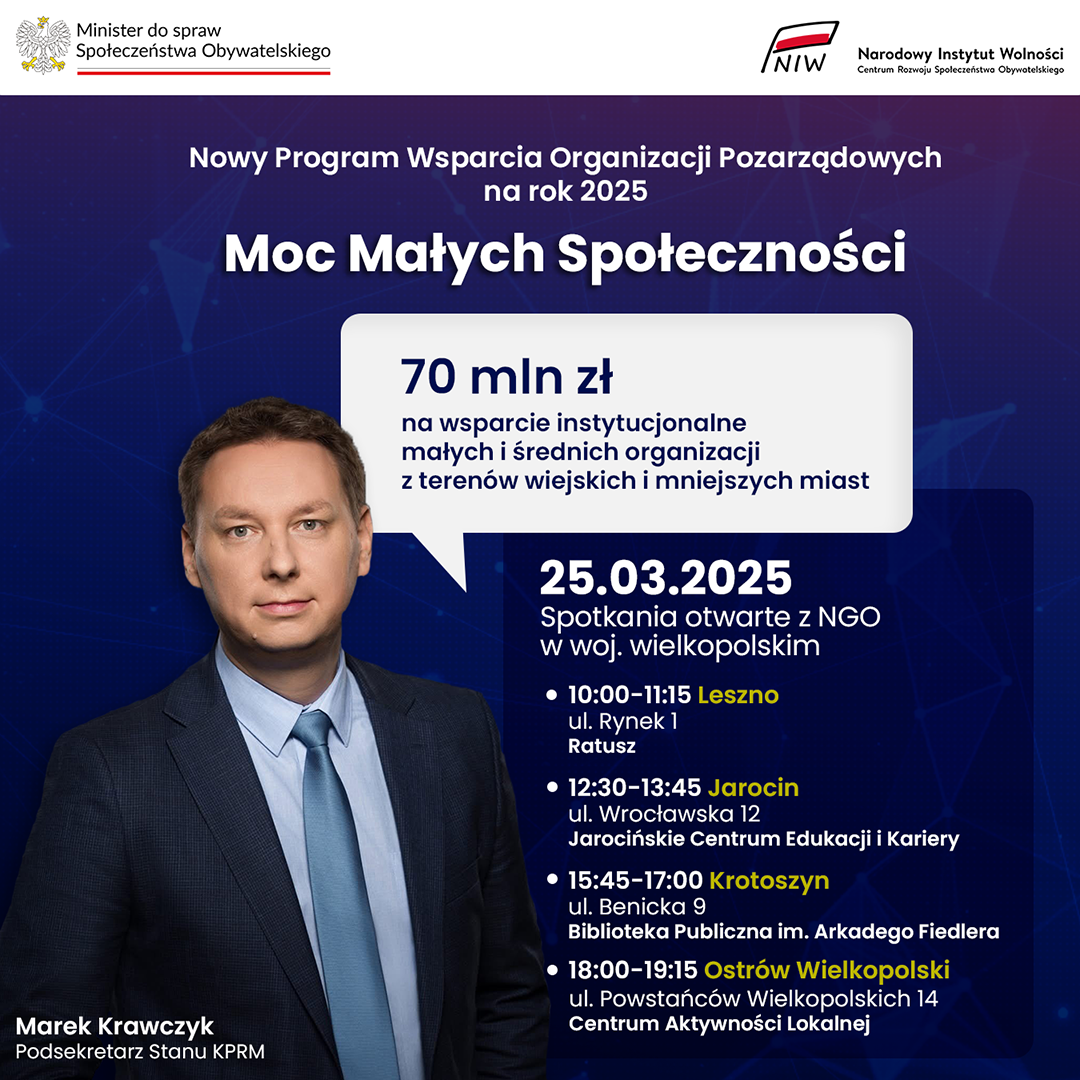 Wizyta Podsekretarza Stanu w KPRM Marka Krawczyka