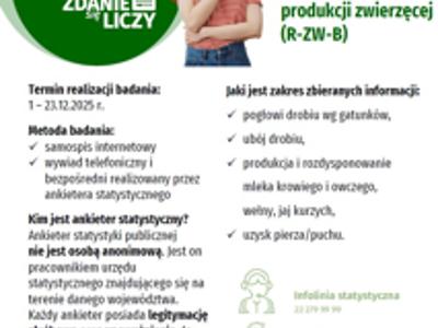 plakat pogłowie