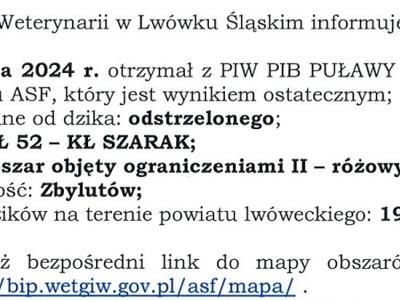 Komunikat ASF.