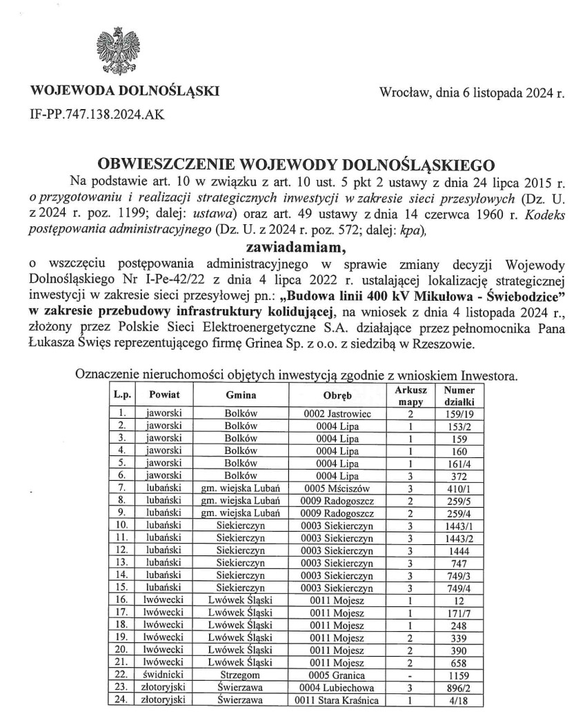 Obwieszczenie Wojewody Dolnośląskiego z dnia 06 listopada 2024 r