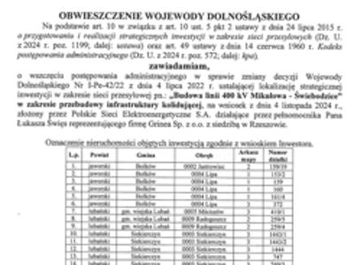 Obwieszczenie Wojewody Dolnośląskiego z dnia 06 listopada 2024 r