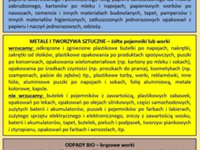 ODPADY KOMUNALNE