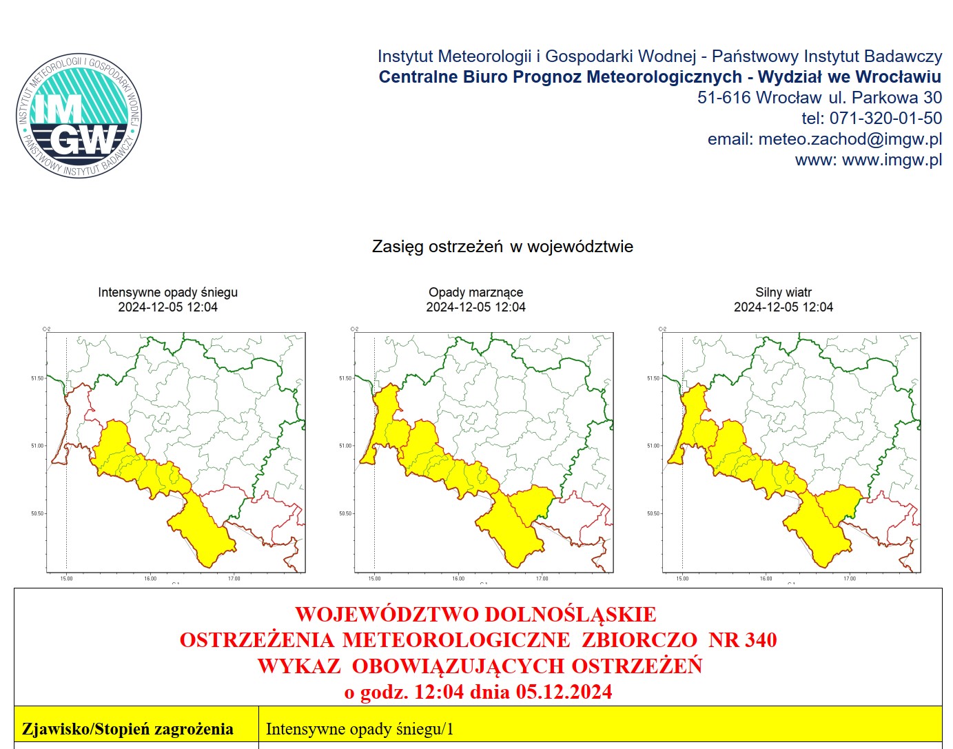  OSTRZEŻENIA  METEOROLOGICZNE  ZBIORCZO  NR 340
