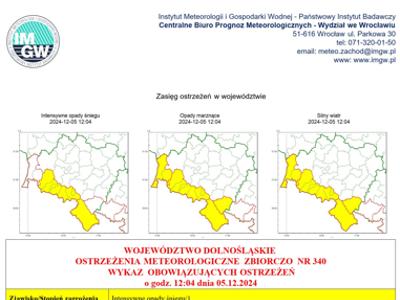 OSTRZEŻENIA  METEOROLOGICZNE  ZBIORCZO  NR 340