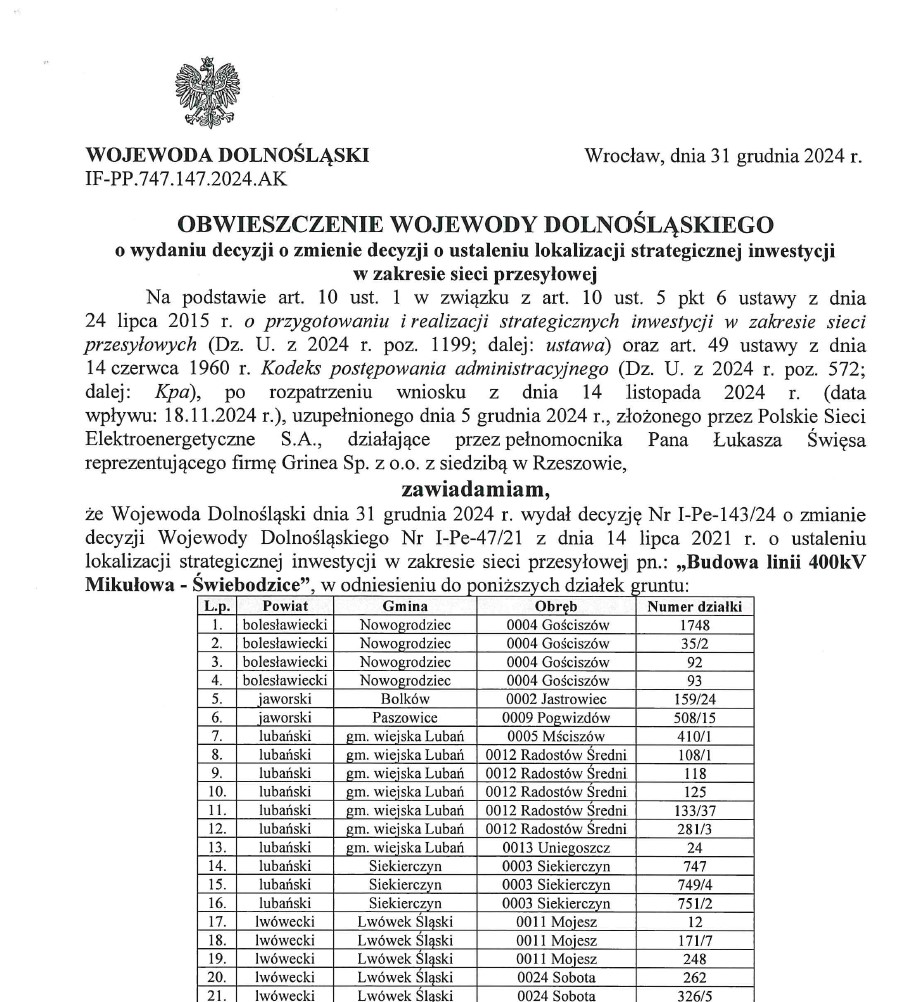 OBWIESZCZENIE Wojewody Dolnośląskiego