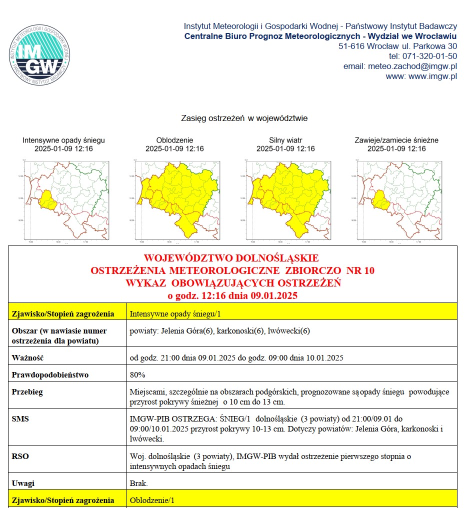 OSTRZEŻENIA  METEOROLOGICZNE  ZBIORCZO  NR 10