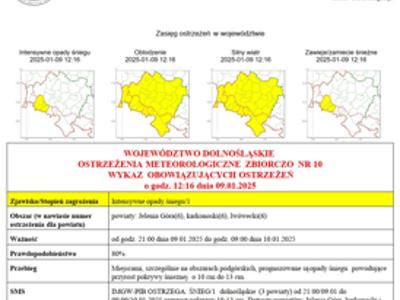 OSTRZEŻENIA  METEOROLOGICZNE  ZBIORCZO  NR 10