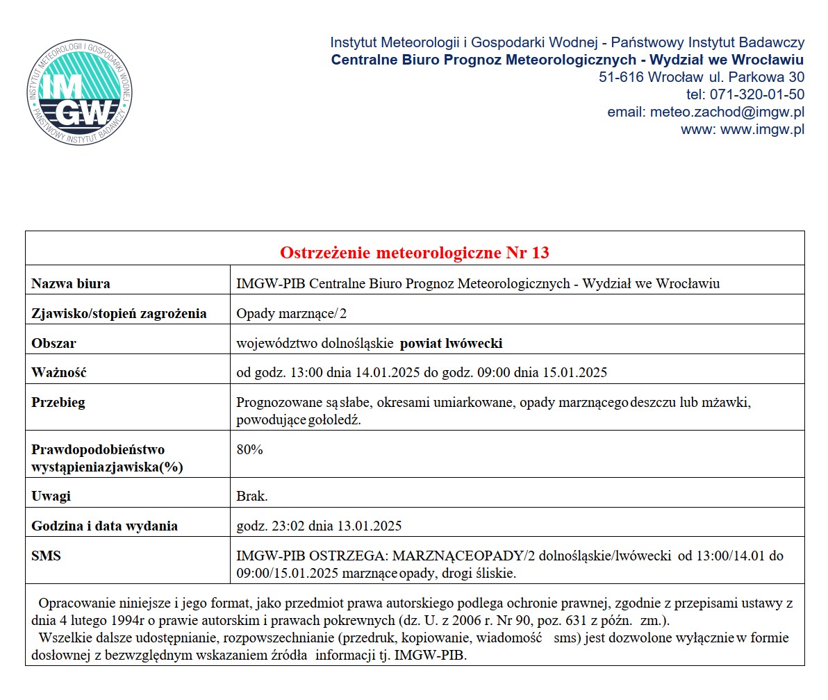 Ostrzeżenie meteorologiczne Nr 13