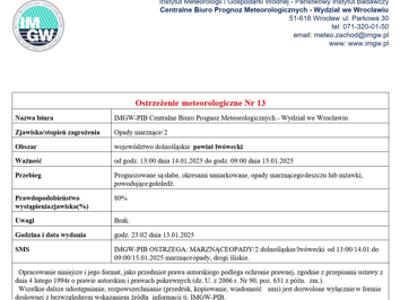 Ostrzeżenie meteorologiczne Nr 13