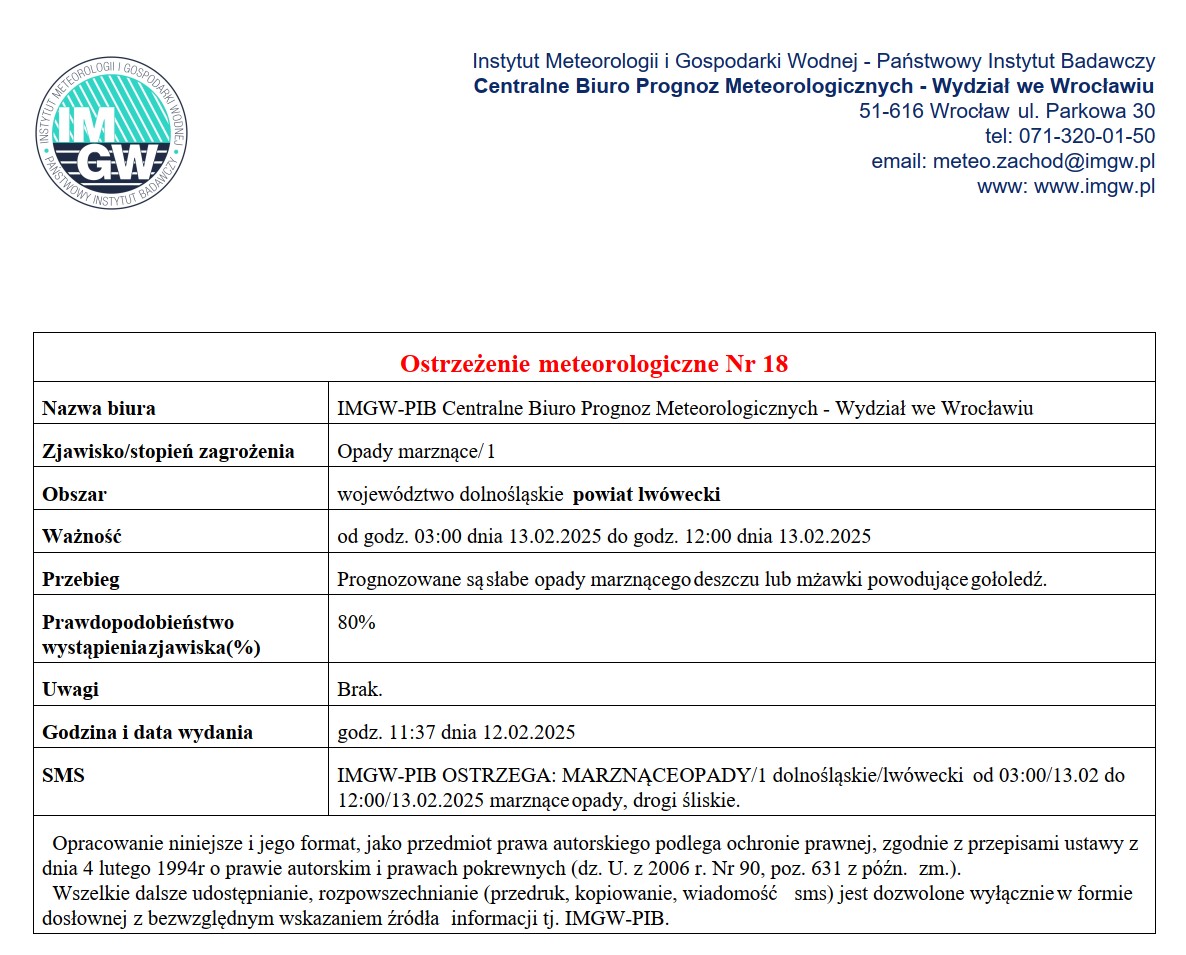 Ostrzeżenie meteorologiczne Nr 18