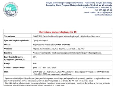 Ostrzeżenie meteorologiczne Nr 18