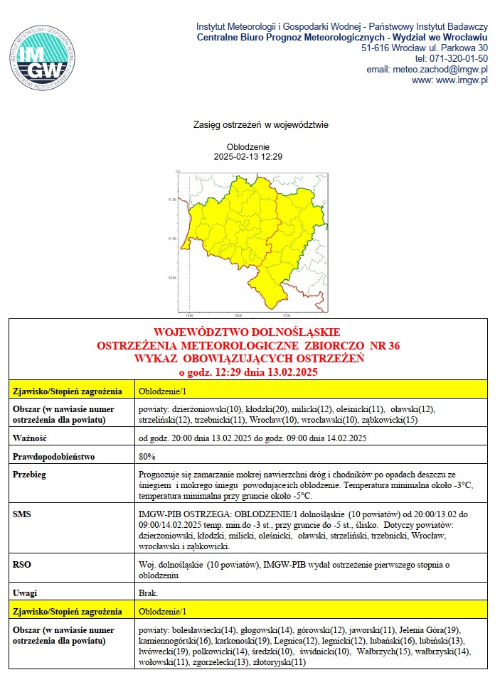 OSTRZEŻENIA  METEOROLOGICZNE  ZBIORCZO  NR 36