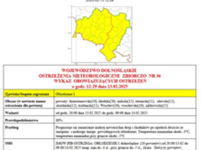 OSTRZEŻENIA  METEOROLOGICZNE  ZBIORCZO  NR 36