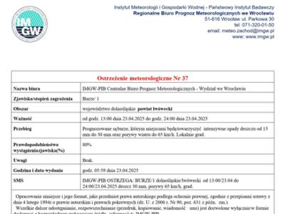 Ostrzeżenie meteorologiczne Nr 37