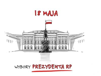Wybory
